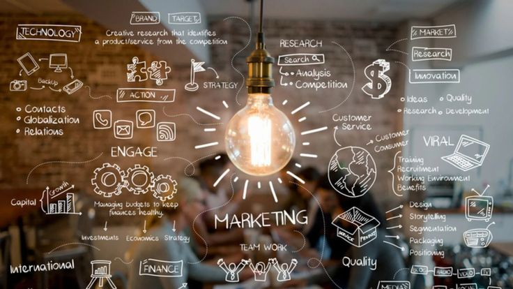 increase sales and cultivate customers with a successful marketing campaign deca direct online